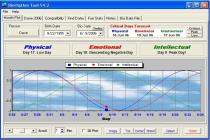 Captura principal de Biorhythm Tool