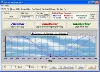 Captura principal de Biorhythm Tool