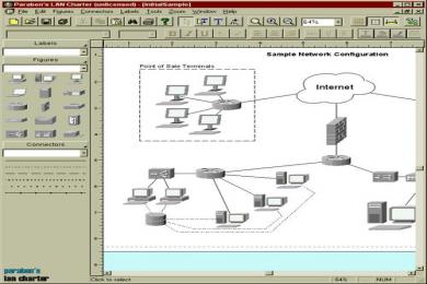 Captura LAN Charter