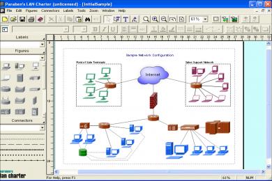 Captura LAN Charter