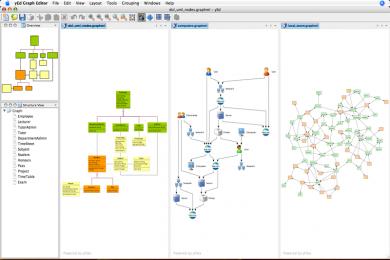 Screenshot yEd Graph Editor