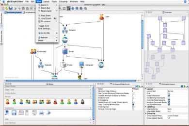 Screenshot yEd Graph Editor