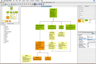 Captura yEd Graph Editor