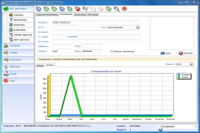 Screenshot iaGestión para Pymes