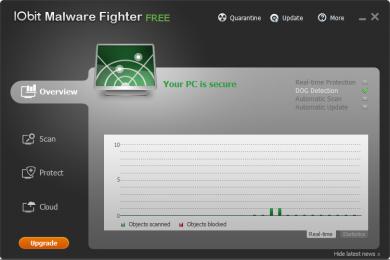 Captura IObit Malware Fighter