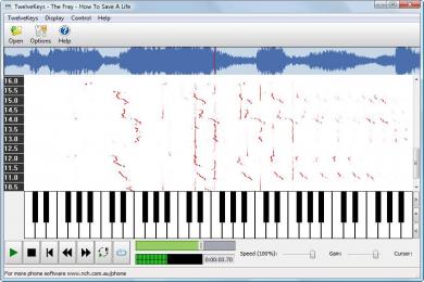 Screenshot TwelveKeys
