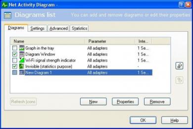 Screenshot Net Activity Diagram