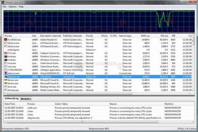 Captura Process Lasso Lite