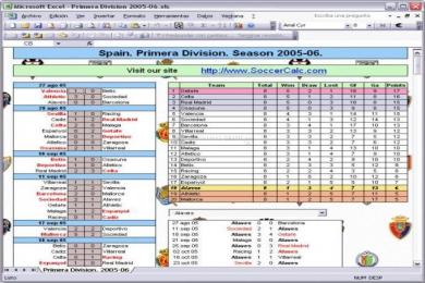 Captura Spain Primeira Divisão 2005-2006