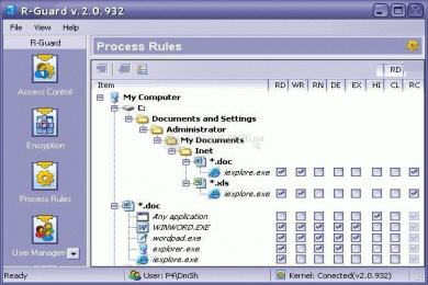 Captura R-Guard Data Security