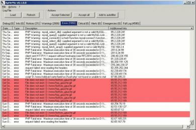 Captura Apache Health Monitoring