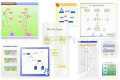 Captura Edraw UML Diagram