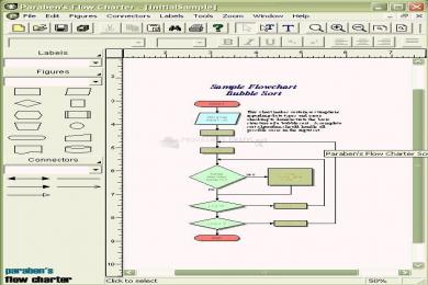 Captura Paraben Flow Charter