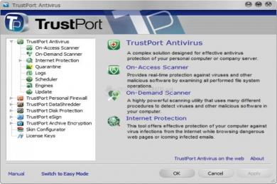 Captura TrustPort PC Security