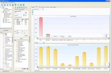 Captura ESTARD Data Miner