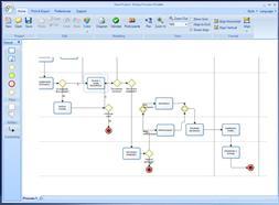 Screenshot BizAgi Process Modeler