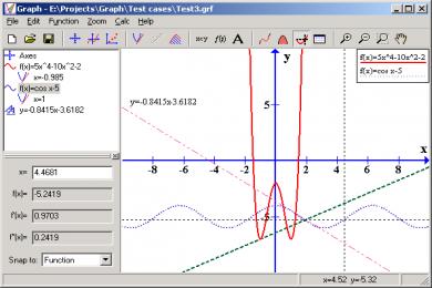 Cattura Graph