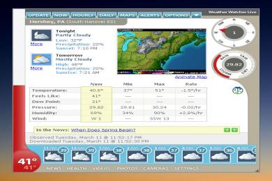 Screenshot Weather Watcher