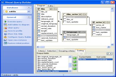 Cattura MySQL Maestro