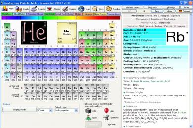 Screenshot Periodic Table