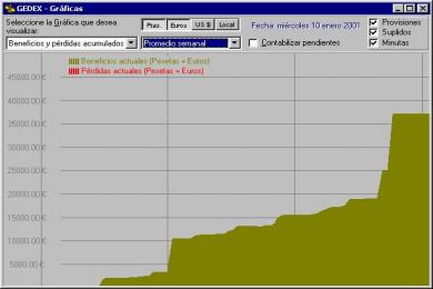 Capture GEDEX Avocats