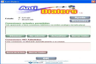 Cattura Anti-Dialers