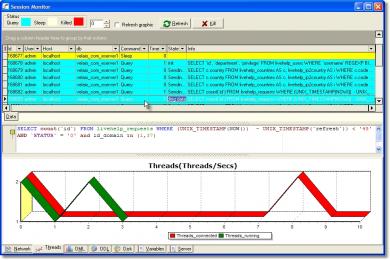 Captura DreamCoder for MySQL Professional