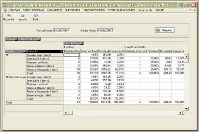 Captura Stock Control Center Plus