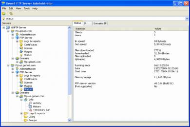 Captura Gene6 FTP Server