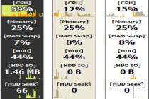 Moo0 System Monitor