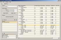 Printer Activity Monitor